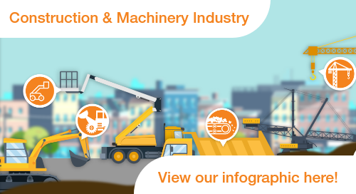 Construction & Machinery Industry